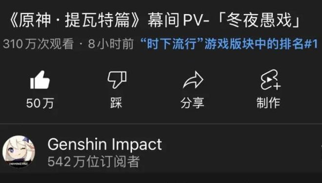 推特公布2024游戏讨im电竞平台论榜：《原神》登顶亚洲游戏席卷全球(图8)