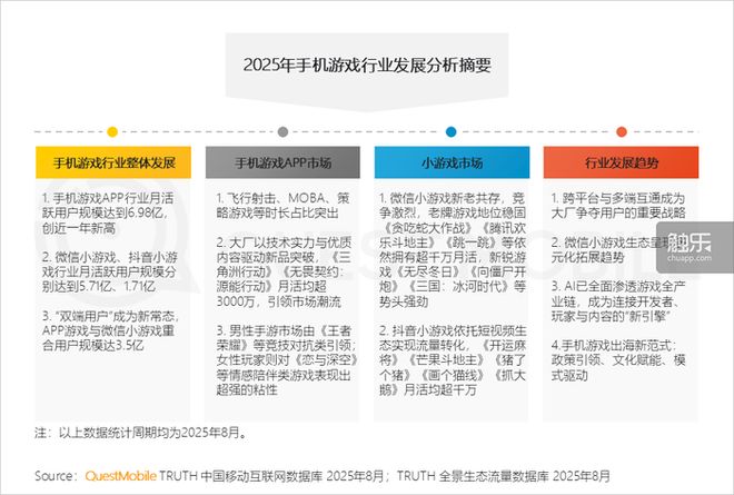 触乐本周行业大事：10月166款版号发放2025年Q3中国游戏收入超880亿元网易第十事业部负责人离职(图3)