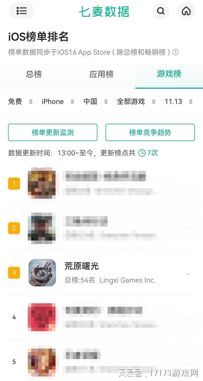 《荒原曙光》《RO重生》新品冒头灵犀互娱以产品力驱动增长(图2)