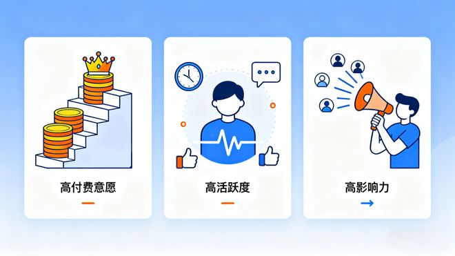 双11卷疯游戏大厂(图8)