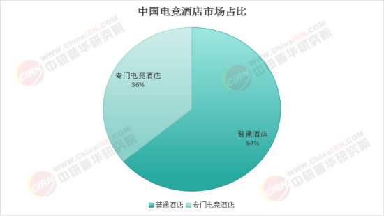 2025im电竞中国电竞行业：为什么成为“体育+文旅”最锋利的矛？(图1)