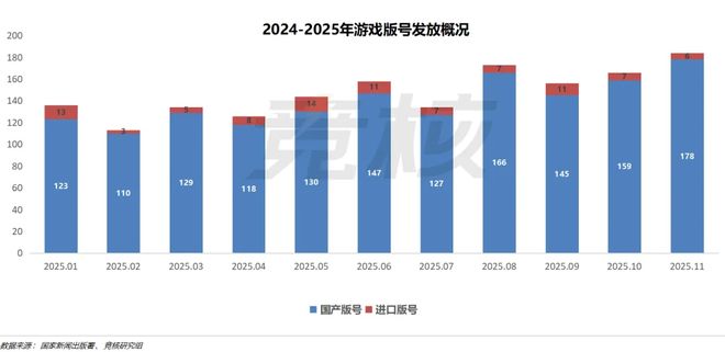im电竞影之刃零TGA公布发售日期；网易阴阳师自走棋悄悄开测(图10)