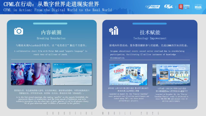 当游戏“邂逅”im电竞非遗：一款游戏与一座城的双向奔赴(图5)