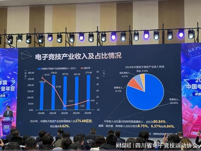 大众电竞赛事为何还不im电竞能“遍地生花”？(图1)