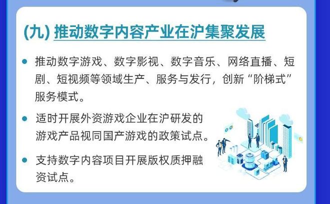 im电竞网站上海要做全球游戏第一城(图12)