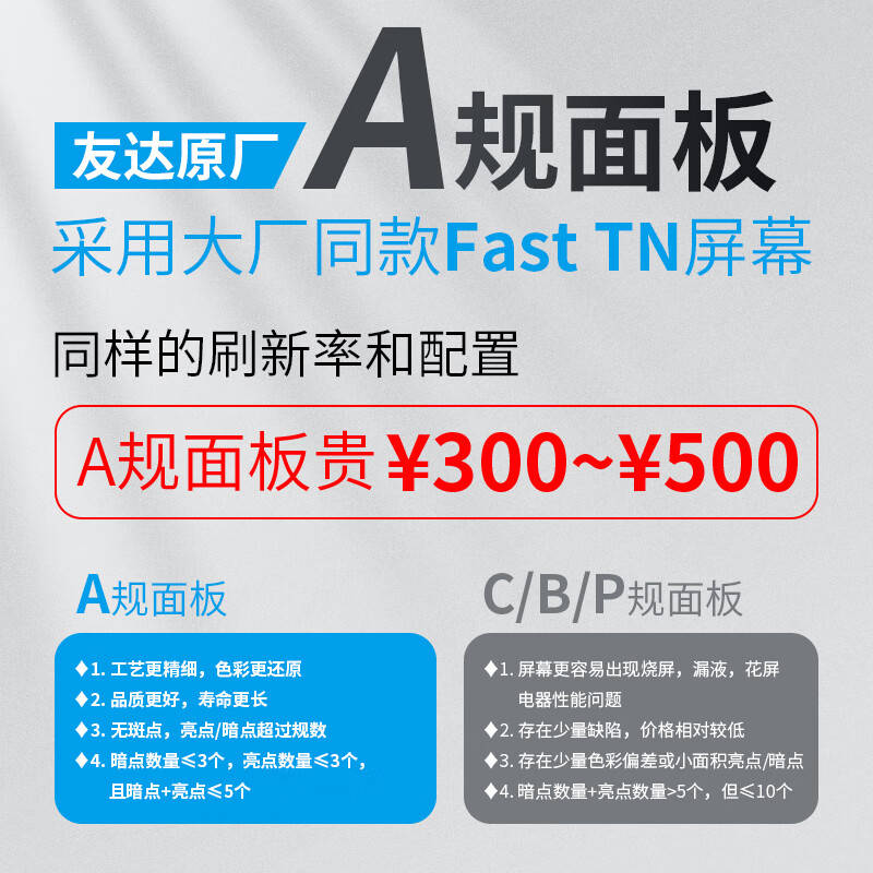 2024年高刷显示器推荐：十款超值电竞设备一网打尽！(图4)