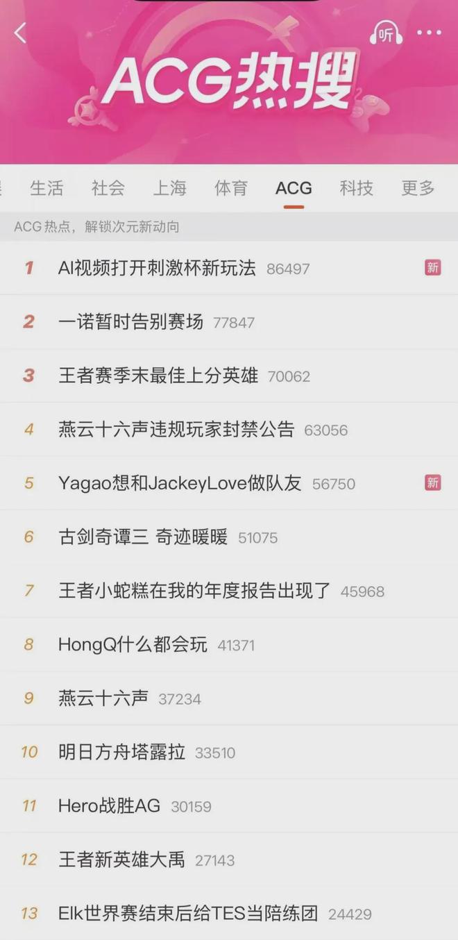 2025最有叙事沉浸感的一场红毯来自和平电竞？(图12)