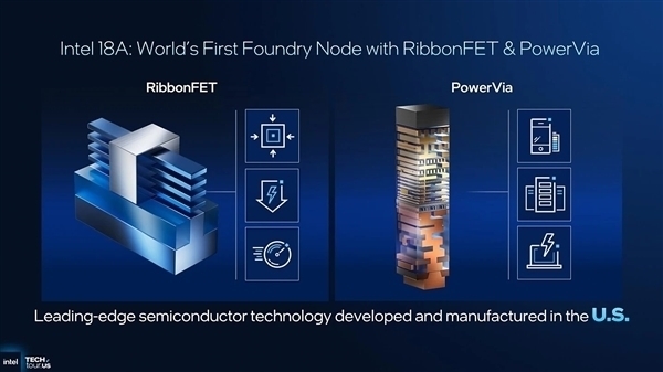 2026年01月04日Blim电竞(图2)