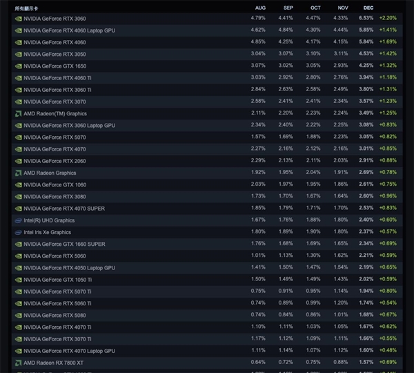 2026年01月04日Blim电竞(图12)