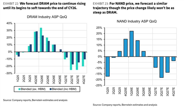 2026年01月04日Blim电竞(图15)