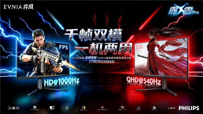 EVNIA弈威1000Hz超高刷双模电竞显示器27M2N5500XD领势登场正式开售(图1)
