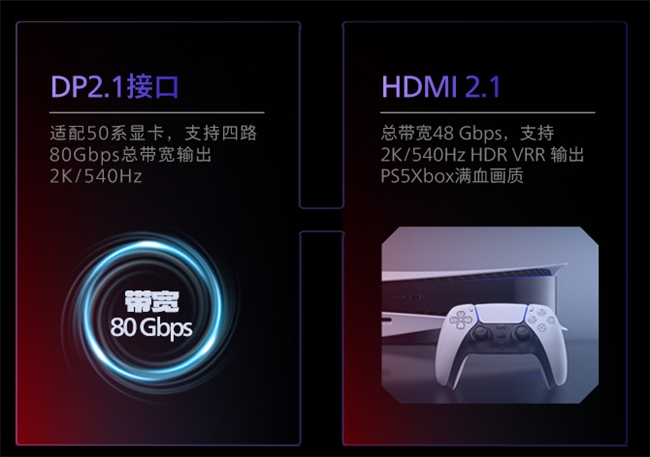 EVNIA弈威1000Hz超高刷双模电竞显示器27M2N5500XD领势登场正式开售(图5)