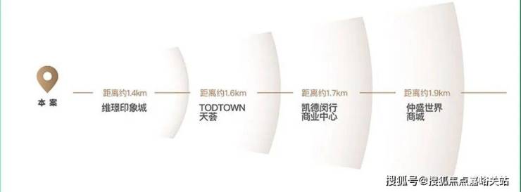 海印华庭官方首页网站-海印华庭售楼处电话-上海最新楼盘详情-交房时间-地址-户型图-小区环境-楼盘详情-交房时间-周边配套-售楼处电话(图19)