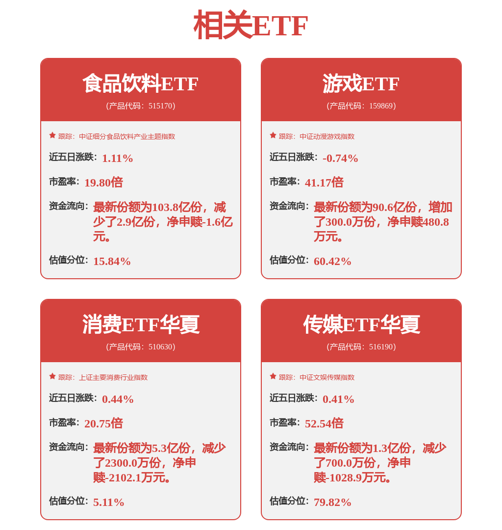 im电竞平台全年经营状况快速改善2026年关注《异环》与电竞赛事运营(图1)