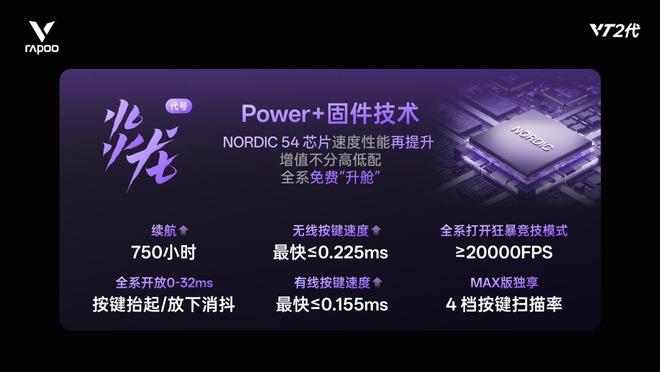 im电竞平台雷柏“极客之芯20”如何赋予国产鼠标平视国际巨头的形态自由(图6)