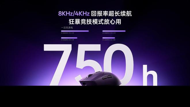 im电竞平台雷柏“极客之芯20”如何赋予国产鼠标平视国际巨头的形态自由(图7)