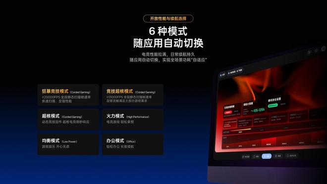 im电竞平台雷柏“极客之芯20”如何赋予国产鼠标平视国际巨头的形态自由(图12)