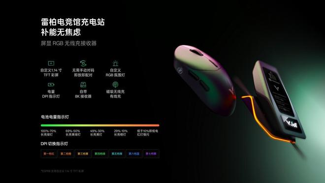 im电竞平台雷柏“极客之芯20”如何赋予国产鼠标平视国际巨头的形态自由(图14)