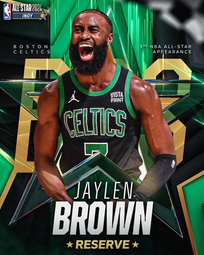 官宣全明星24人大名单：詹皇字母领衔库里替补卡乔入选哈登落榜(图3)