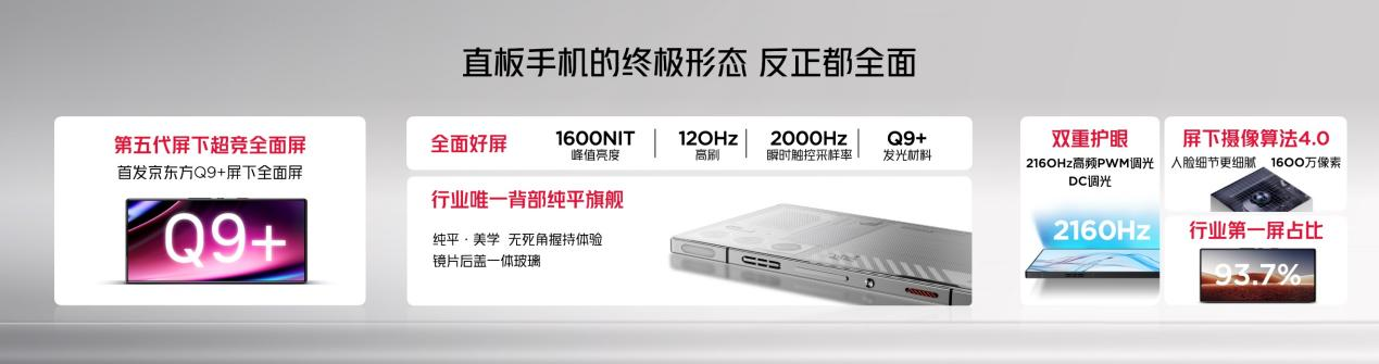 红魔9Pro系列4399元起行业唯一纯平背板+全球首发超竞全面屏(图2)