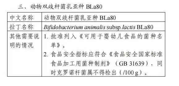 盘点2025年益生菌行业热点事件(图3)