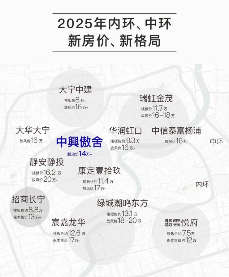 万科中兴傲舍官方售楼处电话(万科中兴傲舍)官方网站-营销中心欢迎您-楼盘详情最新价格-户型图-容im电竞网站积率-2026329售楼处(图1)