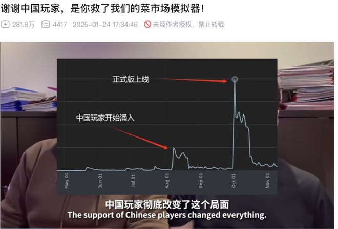 中国游戏找到快乐的国际通用公式(图4)