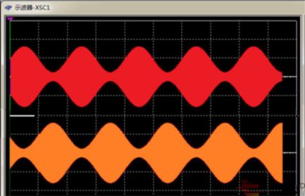 大学生电子竞赛题目分析——2024年C题《无线传输信号模拟系统(图3)