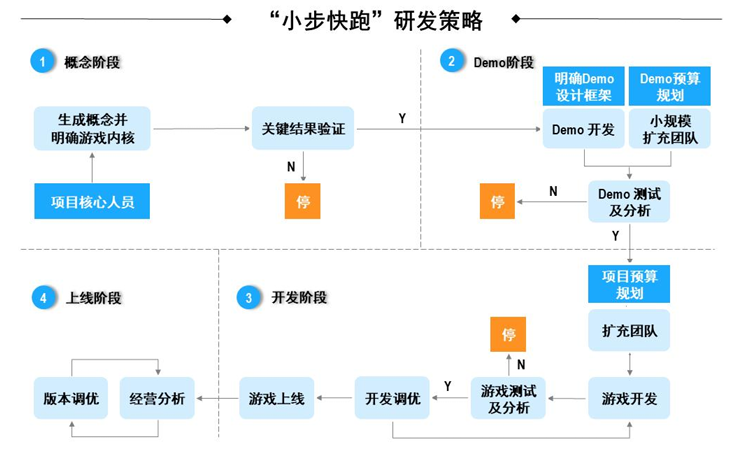 一季度业绩大涨“游戏茅”吉比特涨停(图1)