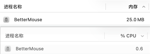 你家鼠标自带的驱动快和流氓软件没区别了(图15)