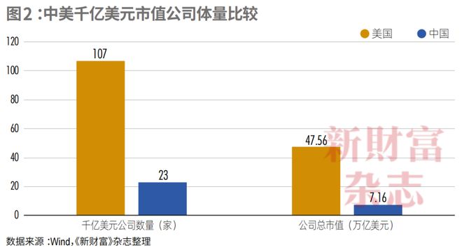 基石资本打造4万亿朋友圈：投出87家上市公司还重仓长鑫、长江存储和蓝箭航天控股香农芯创浮盈超百亿…如何从零开始创造这一切？(图10)