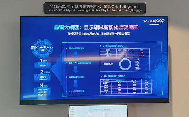 im电竞网站园区企业项目入选“中国智能制造十大科技进展”！(图1)