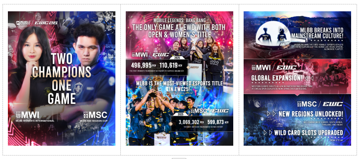 im电竞网站2026电竞世界杯：沐瞳发布赛事愿景MLBB两大顶级赛事同步升级(图1)