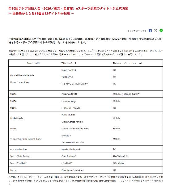 2026亚运会电竞项目正式确认：13款游戏入选im电竞(图2)